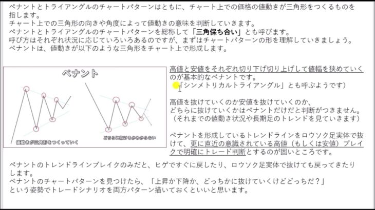 FX用語集（ペナントとは？）