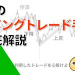FXのスイングトレード手法徹底解説
