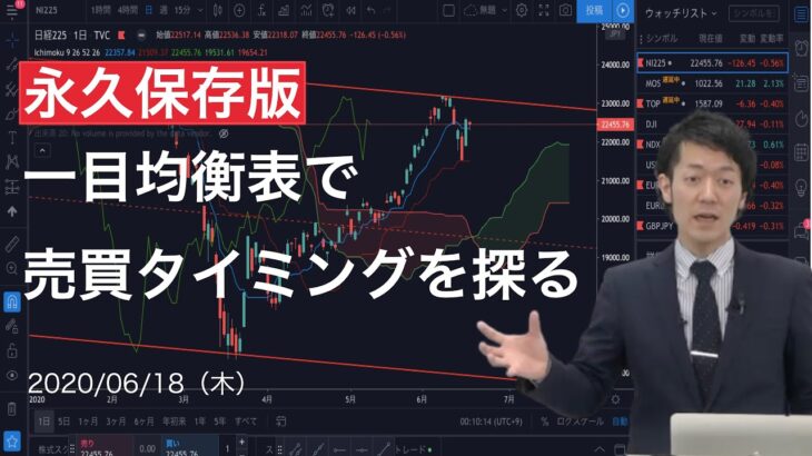 【永久保存版】一目均衡表で売買タイミングを探る