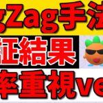 【FX】ZigZag手法を勝率重視で検証してみた