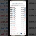 【FX】たった1万円をXMでスイングトレードしてみた結果…#Shorts