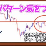 日刊チャート見える化2022/5/17(ドル円、ポンド円、ユーロドル、ポンドドル、ゴールド等)