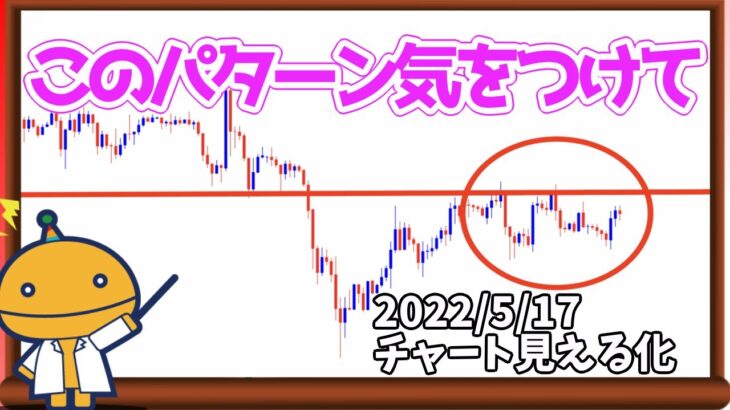 日刊チャート見える化2022/5/17(ドル円、ポンド円、ユーロドル、ポンドドル、ゴールド等)