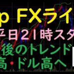 pop FXライブ　5/12（木）21:00～ （CPI後のトレンド 円高・ドル高へ）