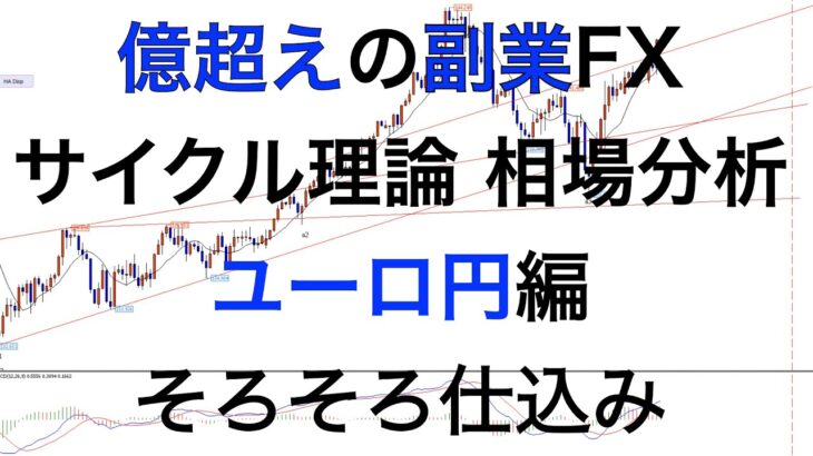 FX ユーロ円 ライブ相場分析！ サイクル理論 2022年6月22日