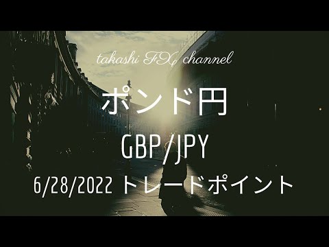 【FX チャート 分析】6 / 28 ポンド円 トレードポイント