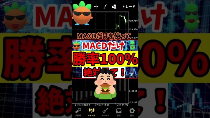 【FX聖杯】勝率100％MACD手法見つけた　#shorts