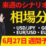 【為替FX相場分析】「ドル円・ゴールド・ユーロドル・ユーロ円　6月27日～トレードシナリオ【投資家プロジェクト億り人さとし】