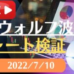 FX雑談ライブ 週末のFXウォルフ波動チャート検証（2022/7/10）