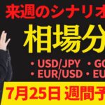 【為替FX相場分析】「ドル円・ゴールド・ユーロドル・ユーロ円　7月25日～トレードシナリオ【投資家プロジェクト億り人さとし】