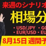 【為替FX相場分析】「ドル円・ゴールド・ユーロドル・ユーロ円　8月15日～トレードシナリオ【投資家プロジェクト億り人さとし】