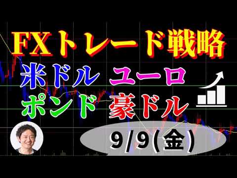 FXデイトレ トレード戦略 9/9(金)　激しすぎるドルは144円から142円台へ