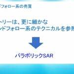 DMMFXで「パラボリックSAR」を用いたプロのトレード手法