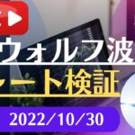 FX雑談ライブ 週末のFXウォルフ波動チャート検証（2022/10/30）