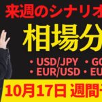 【為替FX相場分析】「ドル円・ゴールド・ユーロドル・ユーロ円　10月17日～トレードシナリオ【投資家プロジェクト億り人さとし】