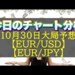 【FX大局予想】10月30日ユーロドル・ユーロ円相場チャート分析【海外FX投資】