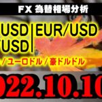 FX為替【GBP(ポンドドル)EUR(ユーロドル)AUD(豪ドルドル)】2022.10.10相場分析(倍速再生推奨)