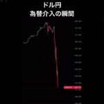 ドル円 為替介入 瞬間 #Shorts