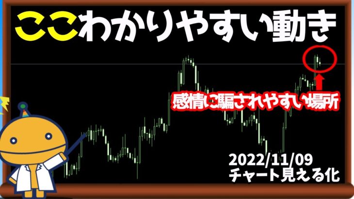 動きづらいエリアがわかれば負けも減る【日刊チャート見える化2022/11/9(ドル円、ポンド円、ユーロドル、ポンドドル、ゴールド等)【FX見える化labo】