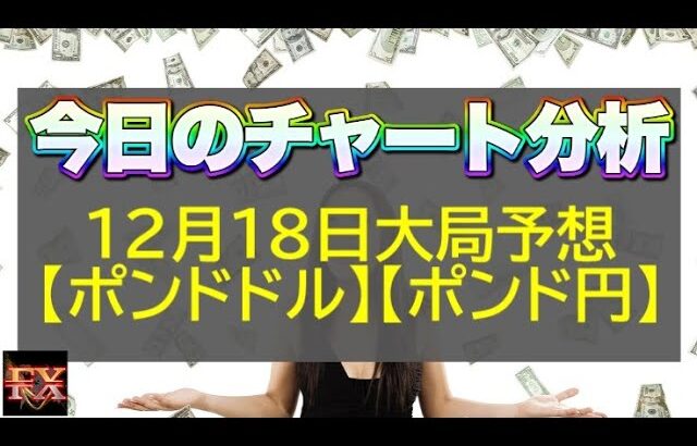 【FX大局予想】12月18日ポンドドル・ポンド円相場チャート分析【海外FX投資】
