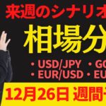 【為替FX相場分析】「ドル円・ゴールド・ユーロドル・ユーロ円　12月26日～トレードシナリオ【投資家プロジェクト億り人さとし】