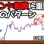 FXのトレンド転換の考え方【日刊チャート見える化2022/12/22(ドル円、ポンド円、ユーロドル、ポンドドル、ゴールド等)【FX見える化labo】