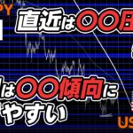 【FX】ポンド円・ドル円最新テクニカル分析｜今週の傾向