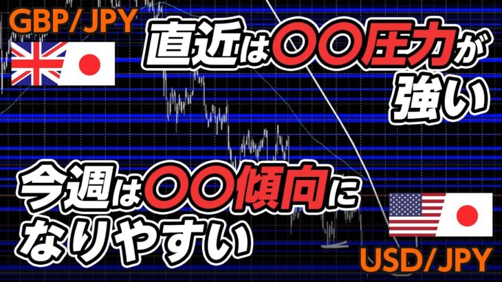 【FX】ポンド円・ドル円最新テクニカル分析｜今週の傾向