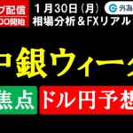 FX ライブ配信、中銀ウィーク 焦点とドル円予想 (2023年1月30日)