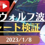FX雑談ライブ 週末のFXウォルフ波動チャート検証（2023/1/8）