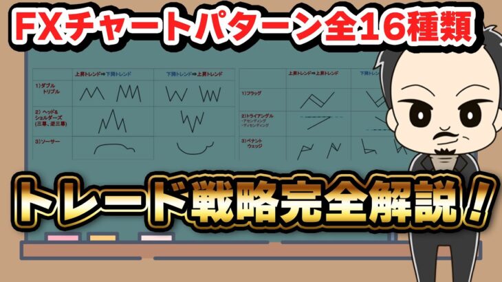 【保存版】FXのチャートパターン全16種類の紹介とトレード戦略を完全解説！ 【キム】