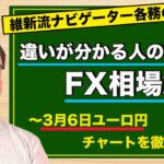 【FX】3月6日ユーロ円相場の振り返り