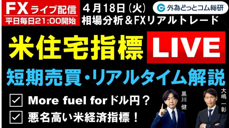 FX ライブ配信、More fuel for ドル円？、悪名高い米経済指標！ (2023年4月18日)