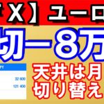 【ＦＸ】ユーロ円　月曜日天井の可能性について！