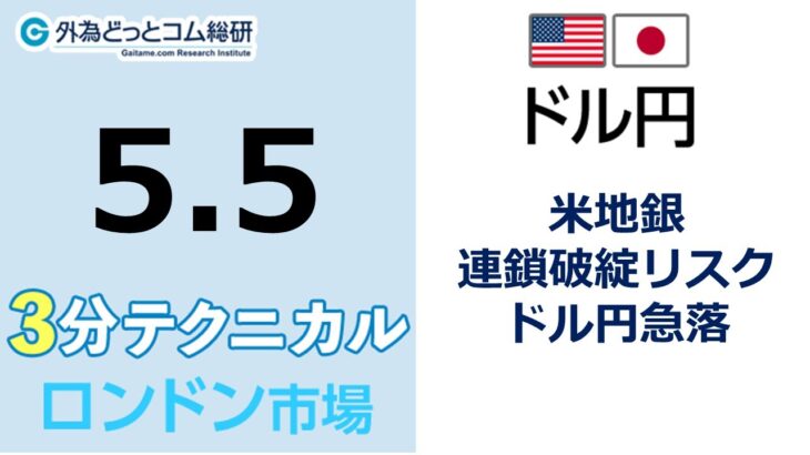 ドル/円見通し 「米地銀 、連鎖破綻リスク、 ドル円急落」見通しズバリ！3分テクニカル分析 ロンドン市場の見通し　2023年5月5日