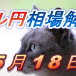 【TAKA FX】ドル円為替相場の前日の動きをチャートから解説。日経平均、NYダウ、金チャートも。5月18日