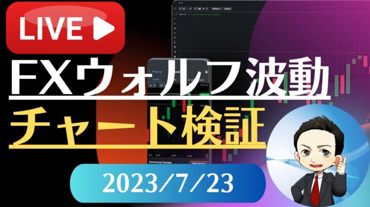 FX雑談ライブ 週末のFXウォルフ波動チャート検証（2023/7/23）
