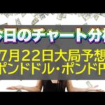 【FX大局予想】7月22日ポンドドル・ポンド円相場チャート分析【海外FX投資】
