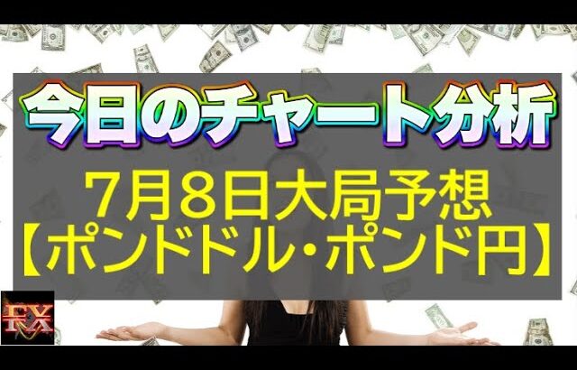 【FX大局予想】7月8日ポンドドル・ポンド円相場チャート分析【海外FX投資】
