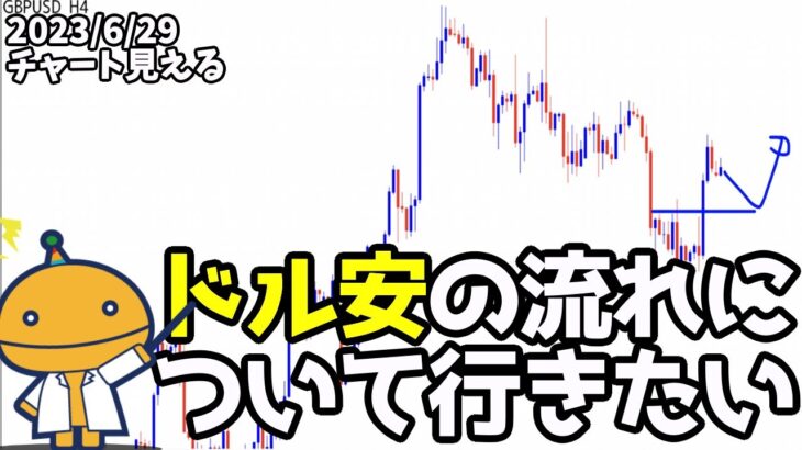 【FX】迷ってるところを見つけられればFXは実は簡単【日刊チャート見える化2023/7/03ドル円、ポンド円、ユーロドル、ポンドドル、ゴールド等)【FX見える化labo】