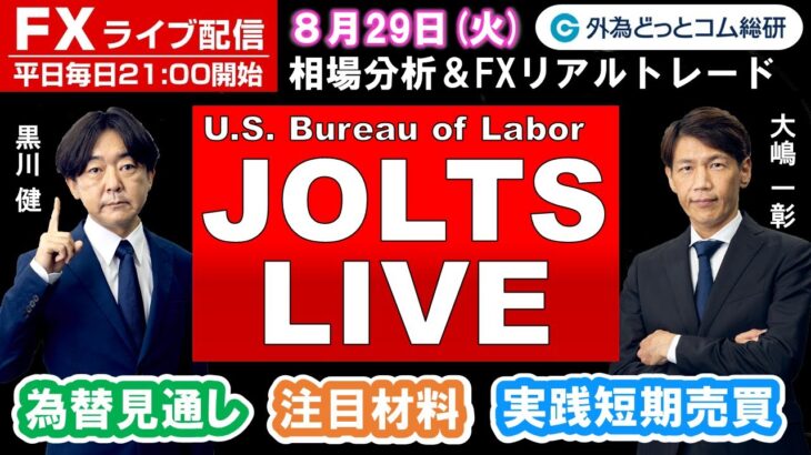 FXライブ/為替予想【実践リアルトレード】ドル/円、豪ドル/円、ユーロ/円、ポンド/円 徹底解説、注目材料（2023年８月29日)