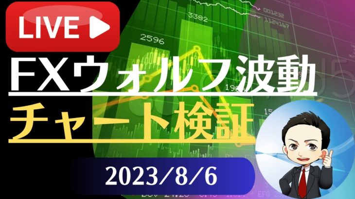 FX雑談ライブ 週末のFXウォルフ波動チャート検証（2023/8/6）