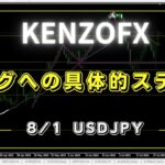 【KENZOFX】ロングへの具体的ステップ ドル円の最新の動きを分析 2023年8月1日　 #fx初心者 #環境認識 #ドル円予想 #チャート分析