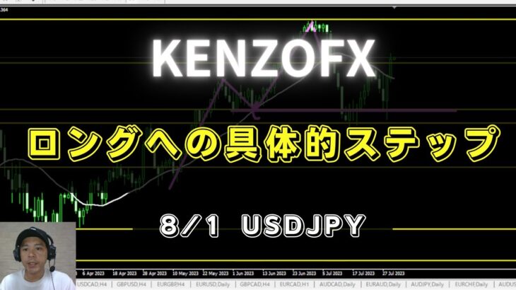【KENZOFX】ロングへの具体的ステップ ドル円の最新の動きを分析 2023年8月1日　 #fx初心者 #環境認識 #ドル円予想 #チャート分析
