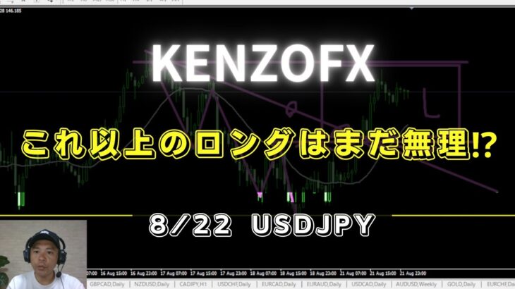 【KENZOFX】これ以上の追加ロングは時期尚早です。 ドル円の最新の動きを分析 2023年8月22日　 #fx初心者 #環境認識 #ドル円予想 #チャート分析