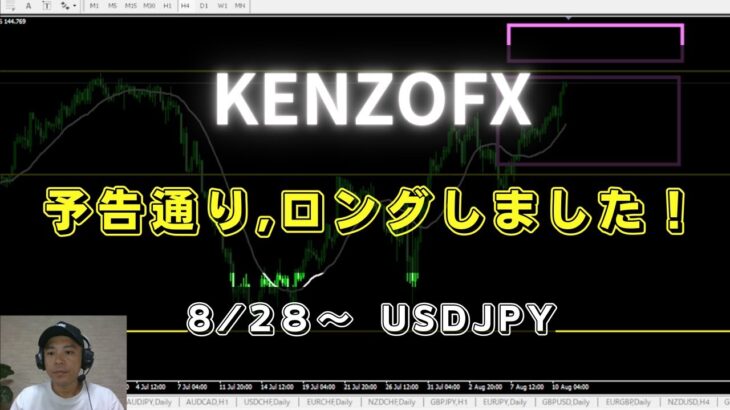 【KENZOFX】予告通り,ロングしましたっ! ドル円の最新の動きを分析 2023年8月28日～　 #fx初心者 #環境認識 #ドル円予想 #チャート分析
