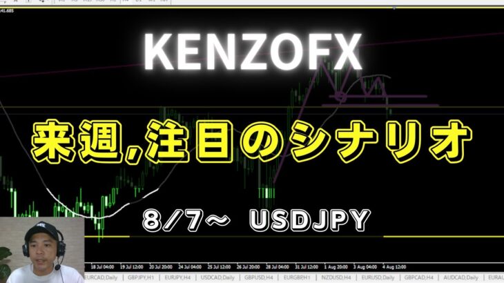 【KENZOFX】来週注目のトレードシナリオ ドル円の最新の動きを分析 2023年8月5日　 #fx初心者 #環境認識 #ドル円予想 #チャート分析