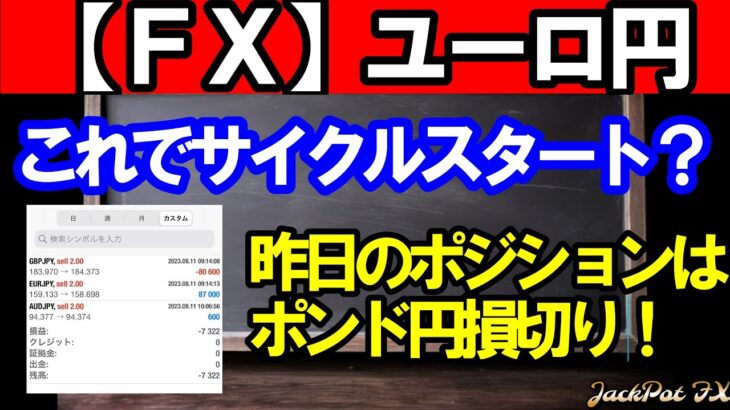 【ＦＸ】ユーロ円　この浅いボトムでサイクルスタート？