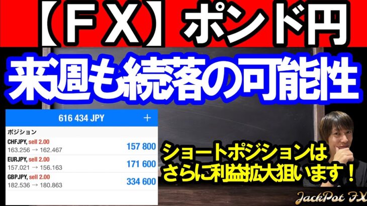 【ＦＸ】ポンド円　ショートエントリー＋６１万円！来週も続落！