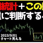 雇用統計トレード戦略【日刊チャート見える化2023/9/1ドル円、ポンド円、ユーロドル、ポンドドル、ゴールド等)【FX見える化labo】